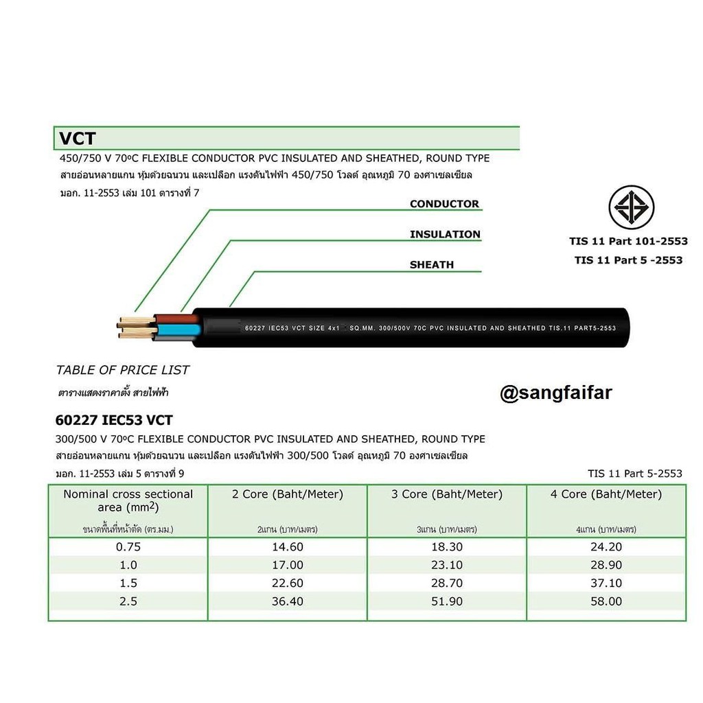 ANT / STT  สายไฟดำ หุ้ม ฉนวน 2 ชั้น VCT 4x1 sqmm ความยาว 10/20/30/50 เมตร 1ขด - รูปที่ 3