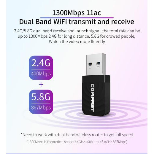 🚀COMFAST ตัวรับสัญญาณ USB WIFI 2.4G/5.8G ตัวแรง 1300Mbps คอมพิวเตอร์PC และ Notebook