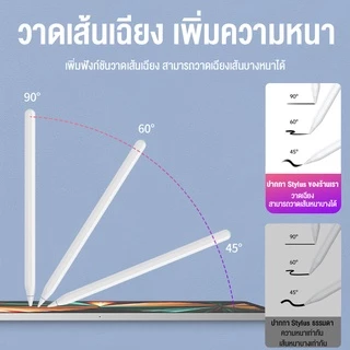 BASIKE ปากกาไอแพด ใช้สำหรับ iPa Air5 Air4 Air3 Gen10,9,8,7,6 Mini6 12.9/11 มินิ 6/ ปากกา Stylus Pencil 2 Pen วางมือบนจอ