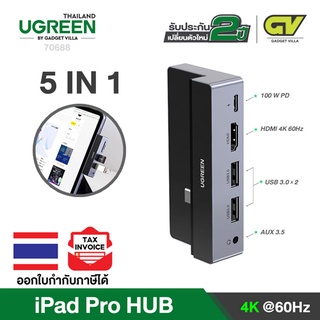 UGREEN USB C 5 in 1 Multifunction Adapter iPad Pro 2018 / 2020 สินค้ารับประกันศูนย์ 2 ปี.