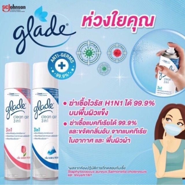 สเปรย์ฆ่าเชื้อโรค Glade Clean Air 3 in 1