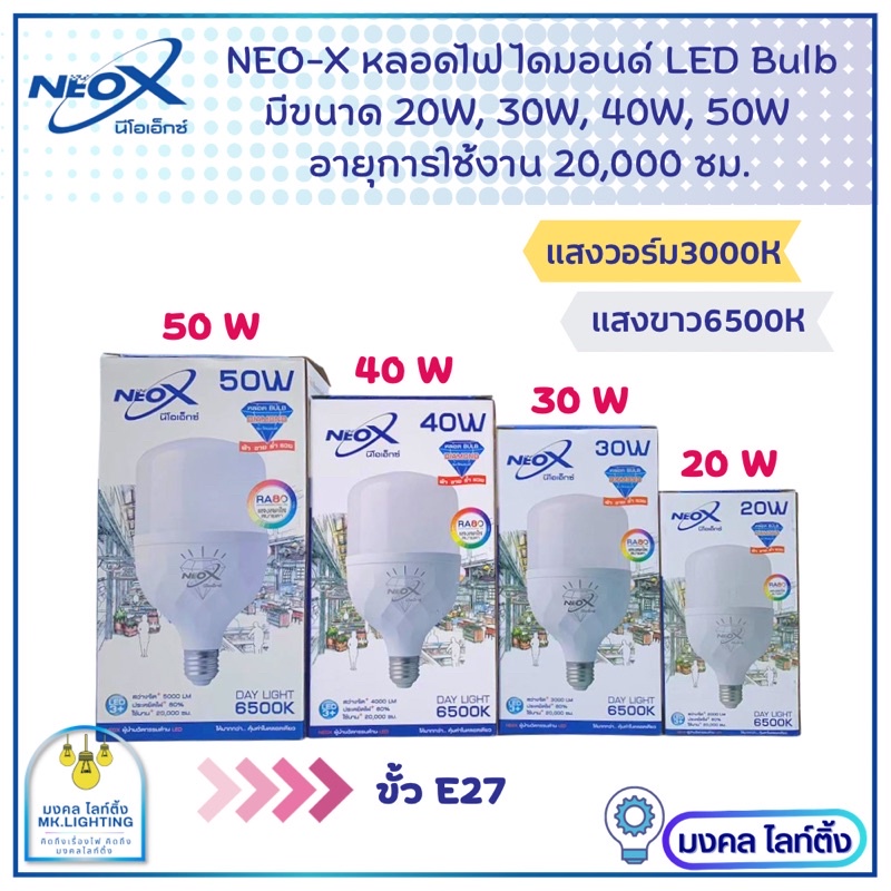 NeoX หลอดไฟ LED BULB  รุ่นไดมอนด์  มี 4 ขนาด  20W  30W  40W 50W   รุ่น DIAMOND BULB มีแสงขาวและแสงเหลือง
