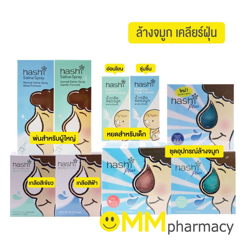 Hashi ฮาชิ ครบจบ รวมอุปกรณ์ล้างจมูก พร้อมซอง 15 ซอง/ สเปรย์พ่น / น้ำเกลือแบบหยด/ เกลือล้างจมูก 30 ซอง/ชุดดูดน้ำมูกเด็ก
