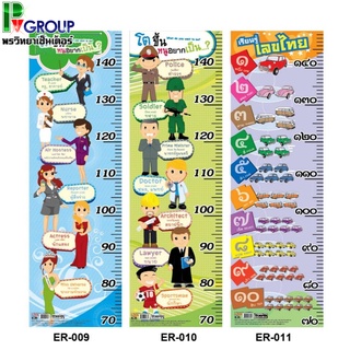 โปสเตอร์วัดส่วนสูง ขนาด70-150ซม. สำหรับเด็ก มี3ลาย