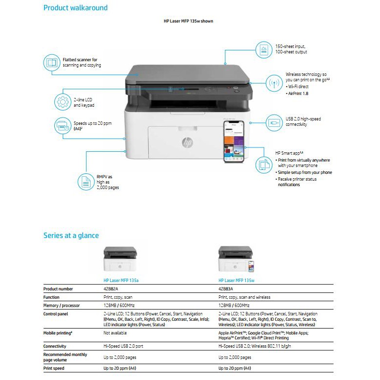hp laser mfp 135w wifi setup