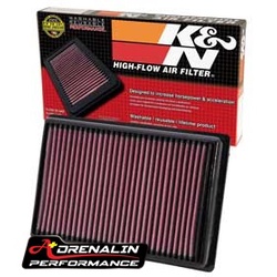 กรองอากาศ K&N  KN สำหรับ s1000rr s1000r s1000 2009+  2015+  กรองแต่ง ของแท้ USA