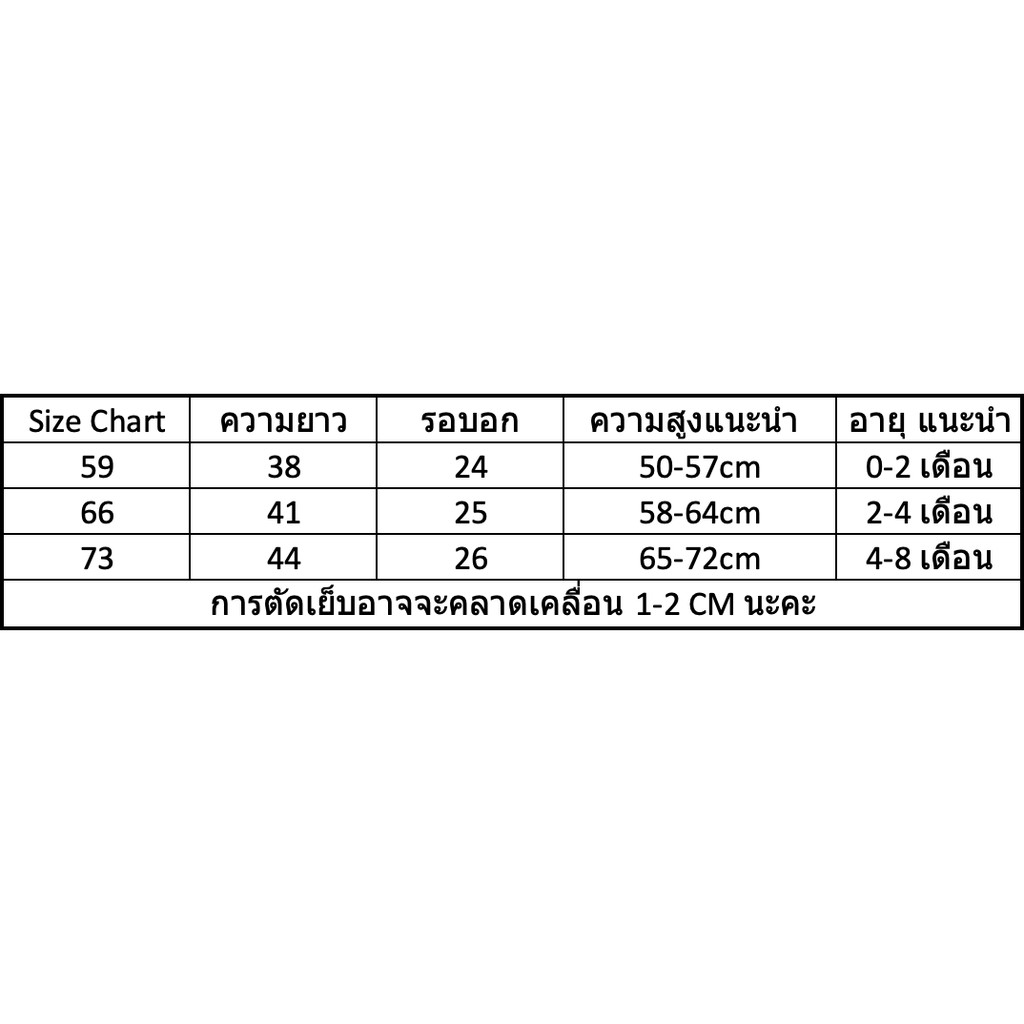 รูปภาพ 9