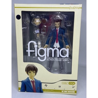 Suzumiya Haruhi Kyon figma Max Factory