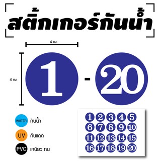 STICKER สติกเกอร์ สติ้กเกอร์กันน้้ำ ติดประตู,ผนัง,กำแพง (ป้ายตัวเลข 1-20) น้ำเงินเลขขาว 1 A4 ได้รับ 20 ดวง [รหัส D-054]