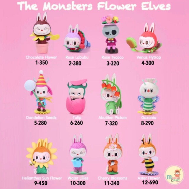 ❣️พร้อมส่ง...แบบตัวแยก❣️Labubu - The Monsters Flower Elves