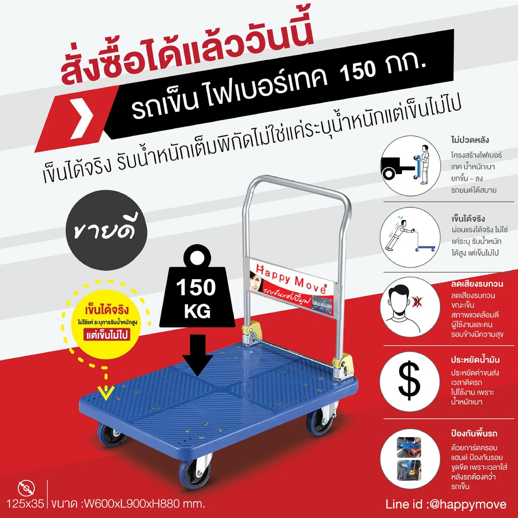 รถเข็นของ4ล้อ150-225 กก.พื้นไฟเบอร์เทค แฮนด์จับพับได้ ล้อไม่แตก ล้อไม่ทำให้พื้นเป็นรอย Happy Move