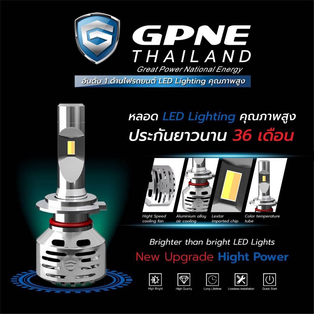 หลอดไฟหน้า LED GPNE Headlight รุ่น R2 เปลี่ยนสีได้ 2 สี (32 watt) รับ