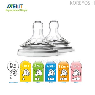 จุกนม แบบกว้าง ปลอด BPA แบบเปลี่ยน สําหรับ Avent Natural 1 2 3 4 หลุม