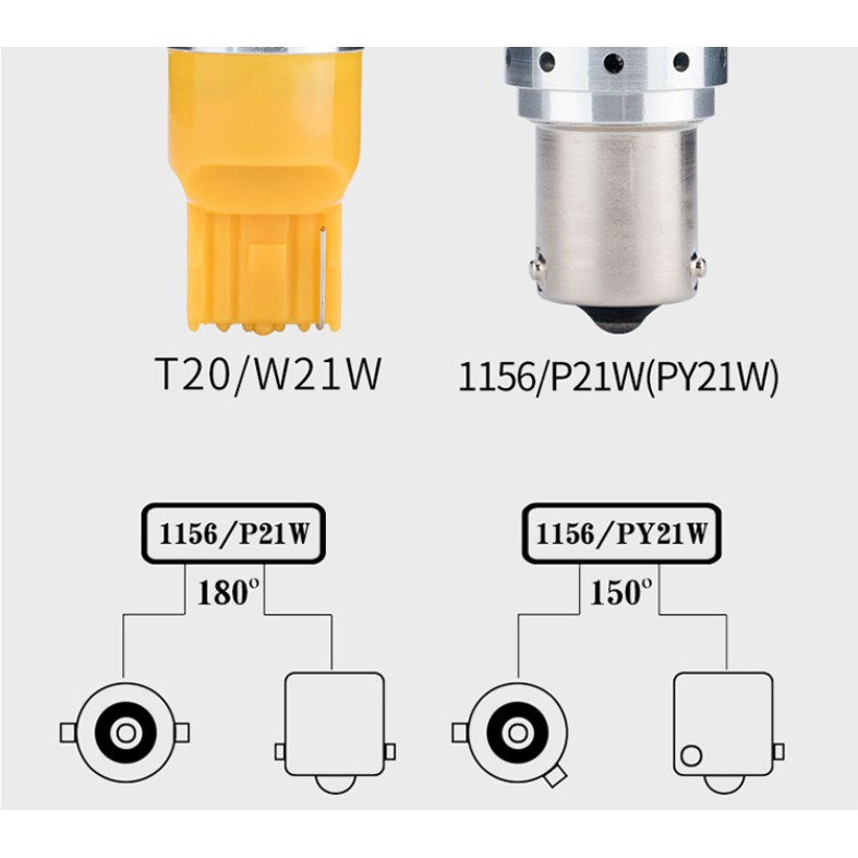 อะไหล รถยนต ไฟ Led Canbus แบบกระพร บได ความสว างส ง 1156 P21w T20 7440 W21w ล กป ดหลอดไฟ 3030 สำหร บรถยนต 1 ช น Shopee Thailand