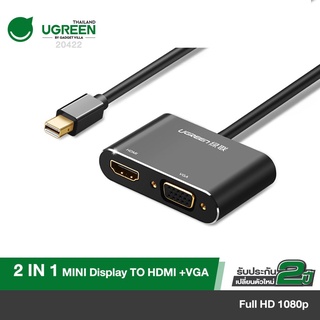 UGREEN รุ่น 20422 ตัวแปลงสัญญาณภาพ MINI DISPLAY / Thunderbolt เป็น เอชดีเอ็มไอ และ VGA ของแท้ รับประกันศูนย์.