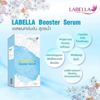 แท้ 100% เซรั่มอาบูติน ขนาดใหญ่ 15ml. (ครีมลาเบลล่า cream labella)