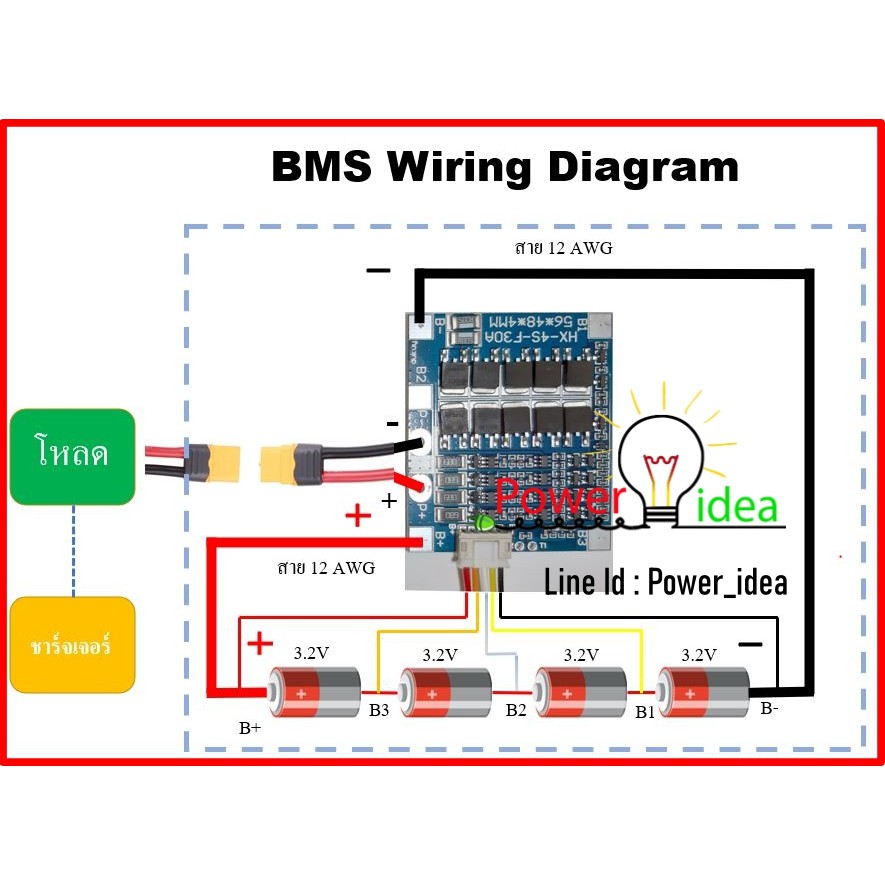 bms lifepo4 4s 30a ถกทสด พรอมโปรโมชน ก พ 2021 biggo เชค