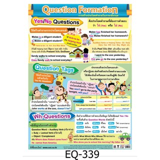 Question Formation การสร้างประโยคคำถามในภาษาอังกฤษ EQ-339 สื่อโปสเตอร์ภาพ กระดาษ หุ้มพลาสติก