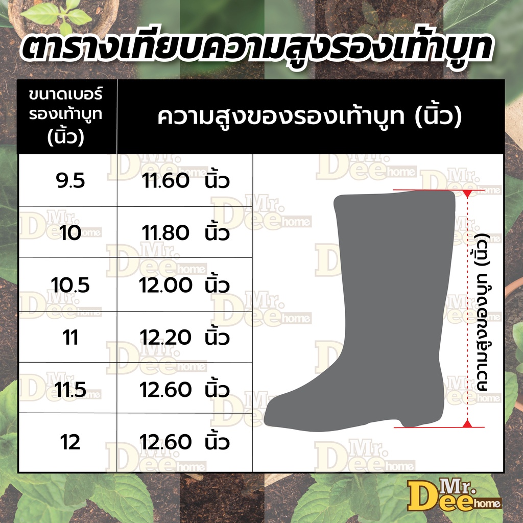 รองเท้าบูทยางสีขาว รองเท้าบูทโรงงาน บู๊ตสูง 12.6 นิ้ว คละสี พื้นลายหยัก กันลื่น กันน้ำใช้ทำสวน ทำฟาร์ม เข้าป่า สวมสบาย