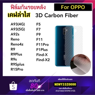 ฟิล์มหลัง Kevlar เคฟล่าใส For OPPO A93 A92S Reno Reno4Z R9 R9s R9splus R9plus R15pro F1Plus F5 F7 F9 F11 F11Pro FindX X2