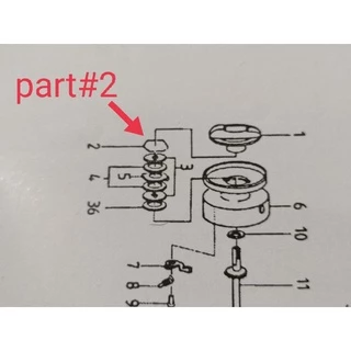 อะไหล่ รอกบาเน็ก Banax sx part # 57,#25 ,#12,#29,#20 ,#44,#45, #35 ,#38,#64 ,#2 ,#24+#26,#3+5,#56#60 #64