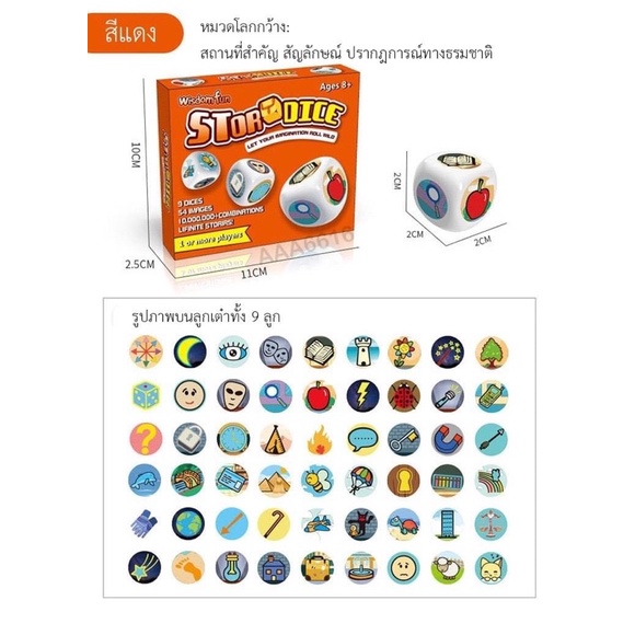 ลูกเต๋าเล่านิทาน story telling เกมครอบครัว รูปที่ 5