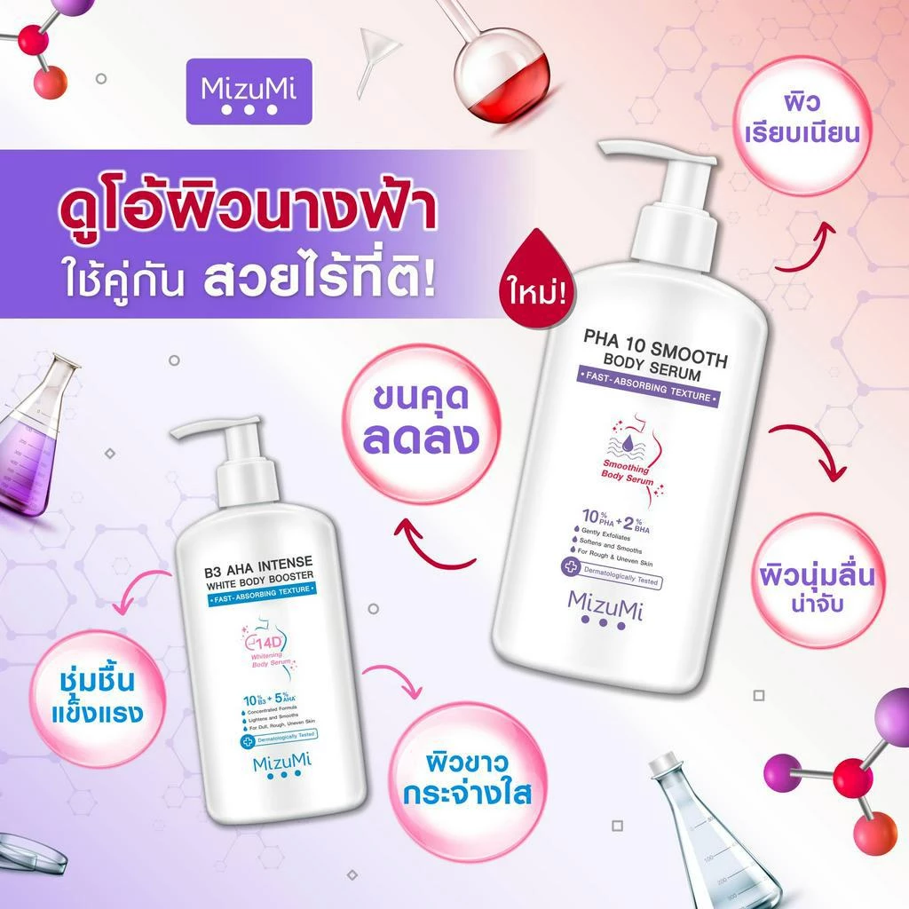 MizuMi เซตดูโอ้กู้ผิวแห้ง ผลัดผิว ลดขนคุด thumbnail 5