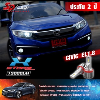 Honda Civic FC el1.8 2017-2021 หลอดไฟหน้า ไฟสูง ไฟตัดหมอก