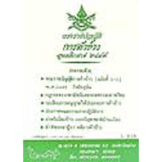 พระราชบัญญัติการค้าข้าว พุทธศักราช 2489