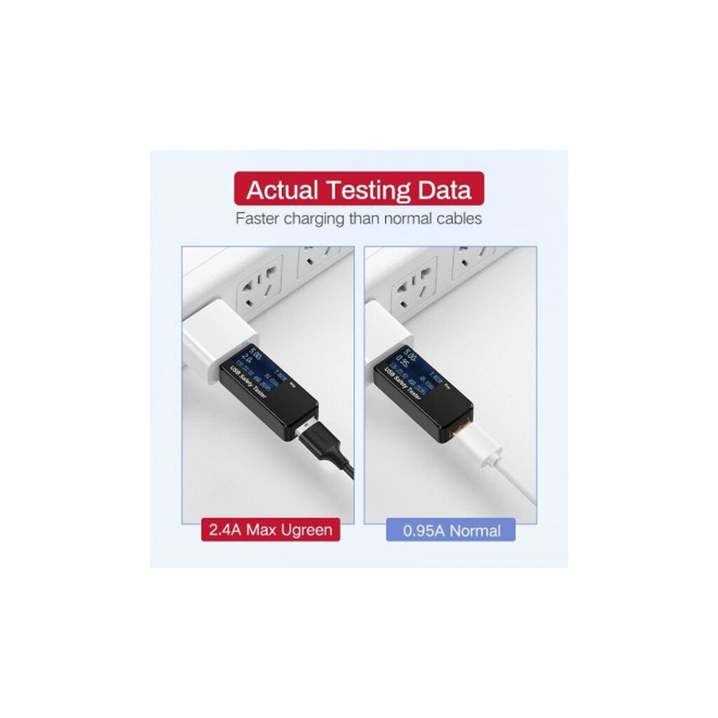 UGREEN USB 2.0 A to Micro USB Cable Nickel Plating