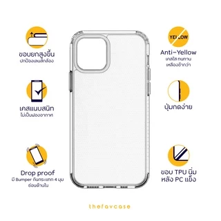 [พร้อมส่ง🇹🇭] The Fav Case เคสใสไอโฟนกันกระแทกเกรดดี