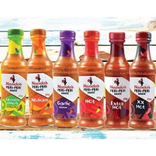 Nandos Peri Peri Sauce ซอสจิ้มไก่ ขนาด 250 ml exp.08/12/23