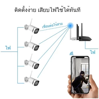 FNKvision 2MP HD NVR Kit 1080P WiFi Wireless 4Kชุดกล้องวงจรปิด 4CH ชุดไร้สาย พร้อมอะแดปเตอร์ กลางแจ้งไนท์วิชั่น IR กล้อง