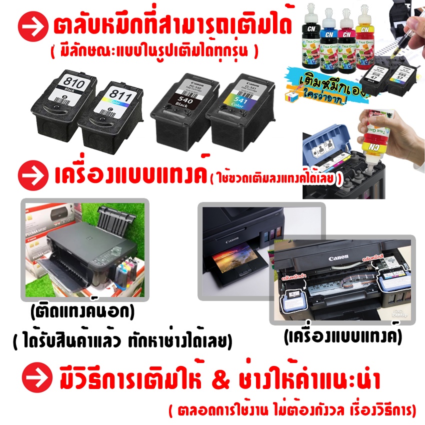 หมึกเติม ปริ้นเตอร์ canon MP287 MP237 G2010 IP2770,2870 TS307 TS207 E4570 E3370 E480 E410 PG810 811 