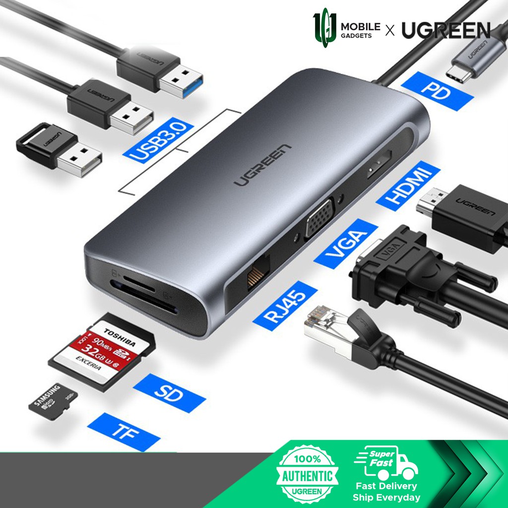 UGREEN USB C HUB 10 In 1 to HDMI VGA Card Reader RJ45 PD Adapter