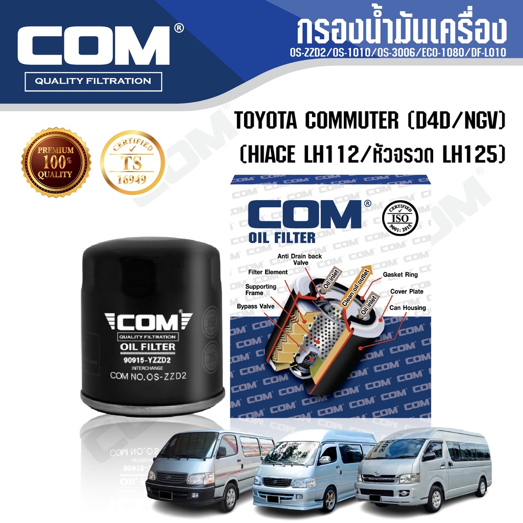 กรองน้ำมันเครื่อง กรองโซล่า กรองดักน้ำ TOYOTA COMMUTER รถตู้ D4D, NGV, HIACE LH112,125 รถตู้หัวจรวด