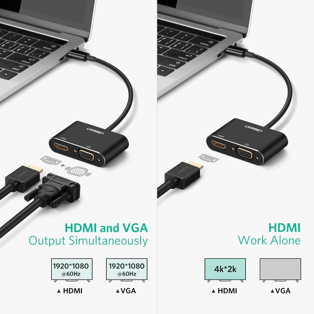 USBC to HDMI & VGA Adapter 2 in 1 Type C USB 3.1 to HDMI VGA Adapter