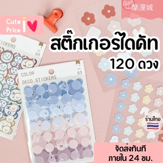 พร้อมส่ง🇹🇭 สติกเกอร์ไดคัท มินิมอล สติกเกอร์DIY ติดเคส ตกแต่ง สติกเกอร์อีโมจิ เกาหลี สติกเกอร์การ์ตูน