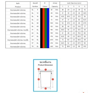 ถังน้ำ ถังแกลลอนมีฝา ตรางู GL22 ความจุ 72 ลิตร