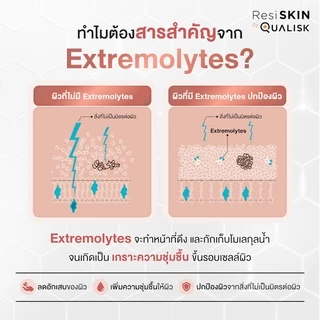 [2 แถม 1] ResiSKIN Cream แพ็ค 30 ml 2 ขวด แถมขนาดทดลอง 5 ml 1 หลอด ครีมลดแดง คัน แห้ง เติมชุ่มชื้น