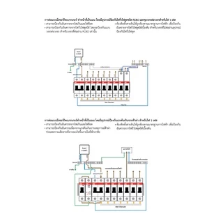 ABB เซอร์กิตเบรกเกอร์ลูกย่อย MCB SH201 (6A - 63A) 1P 6kA Miniature Circuit Breaker