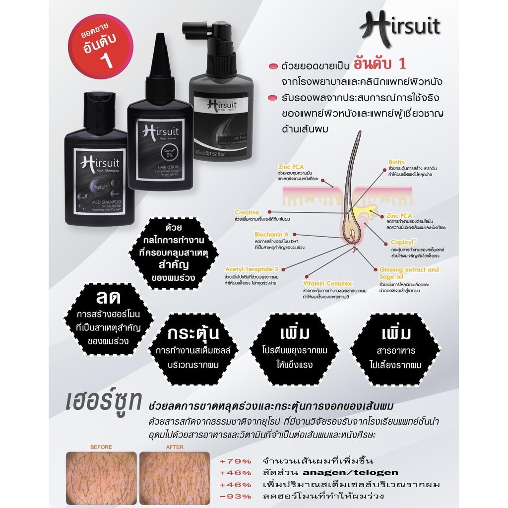 เซรั่มปลูกผม เร่งผมยาว ดกหนา Hirsuit Hair Tonic สกัดจากธรรมชาติ