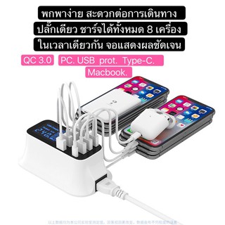 ปลั๊กไฟUSB +Type-C USB Charger ชาร์จเร็ว ของแท้ พร้อมส่งจากกไทย