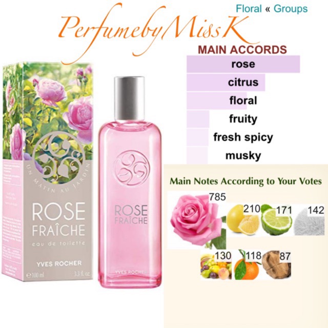 แบ่งขาย น้ำหอม Yves Rocher Rose Fraiche Fresh Rose Eau de Toilette