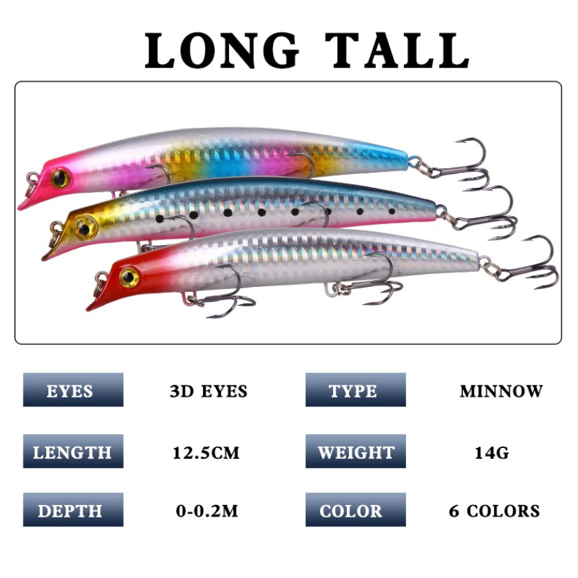 1 ชิ้นสร้อยจมล่อตกปลาขนาดเล็กฮาร์ดเหยื่อ 12.5 เซนติเมตร 14 กรัมประดิษฐ์มินิ Swimbait เบสโมโหแก้ไขปัญหา - รูปที่ 2