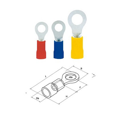 หางปลาแแกหุ้ม RV1.25-3,RV2-3,RV2-4 (แพ็ค 100 ชิ้น)