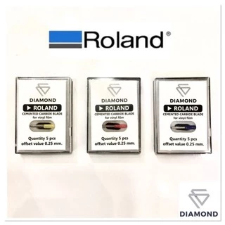 ใบมีดเครื่องตัดสติ๊กเกอร์​ โรแลน Roland​ (30°/45°/60°)​ (ราคาต่อ 1 กล่อง ล้อ 1 ชิ้น หัวจับ 1 หัว )