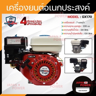 MITSUMAX เครื่องยนต์เอนกประสงค์ 7 แรงม้า 7 hp รุ่น GX170 รับประกัน 1 ปี เครื่องยนต์ 4 จังหวะ เครื่องยนต์เบนซิน