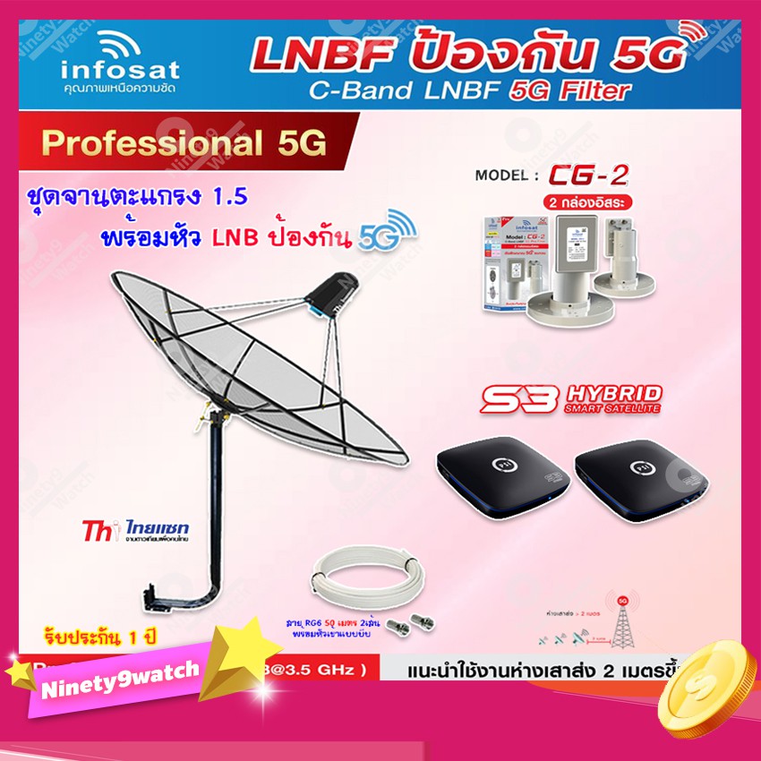 Thaisat C-Band 1.5M (ขางอ 100 cm.Infosat) + Infosat LNB C-Band 5G 2จุด รุ่น CG-2 + PSI S3 HYBRID 2 กล่อง+สายRG6 50 m.x2