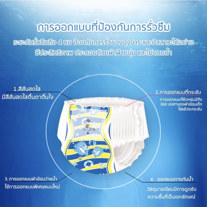 DODOLOVE Baby Diaper Swim Pants กางเกงผ้าอ้อม สำหรับเด็กใส่ว่ายน้ำ ไม่บวม ไม่อุ้มน้ำ - รูปที่ 2